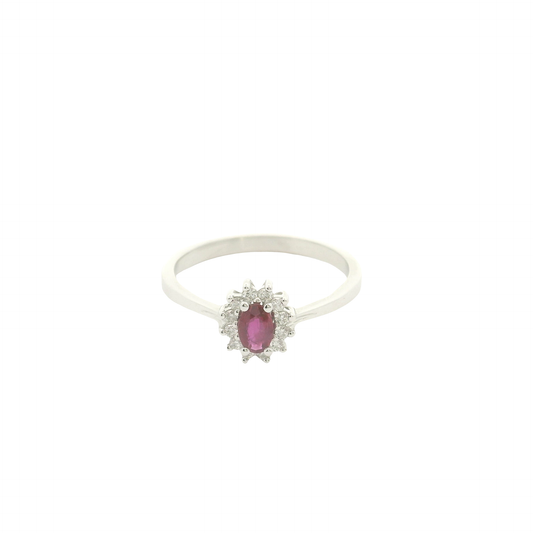 Anillo de color.